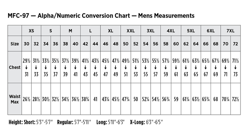 Bulwark Mens Midweight Nomex FR Premium Coverall - Navy - CNB6NV-